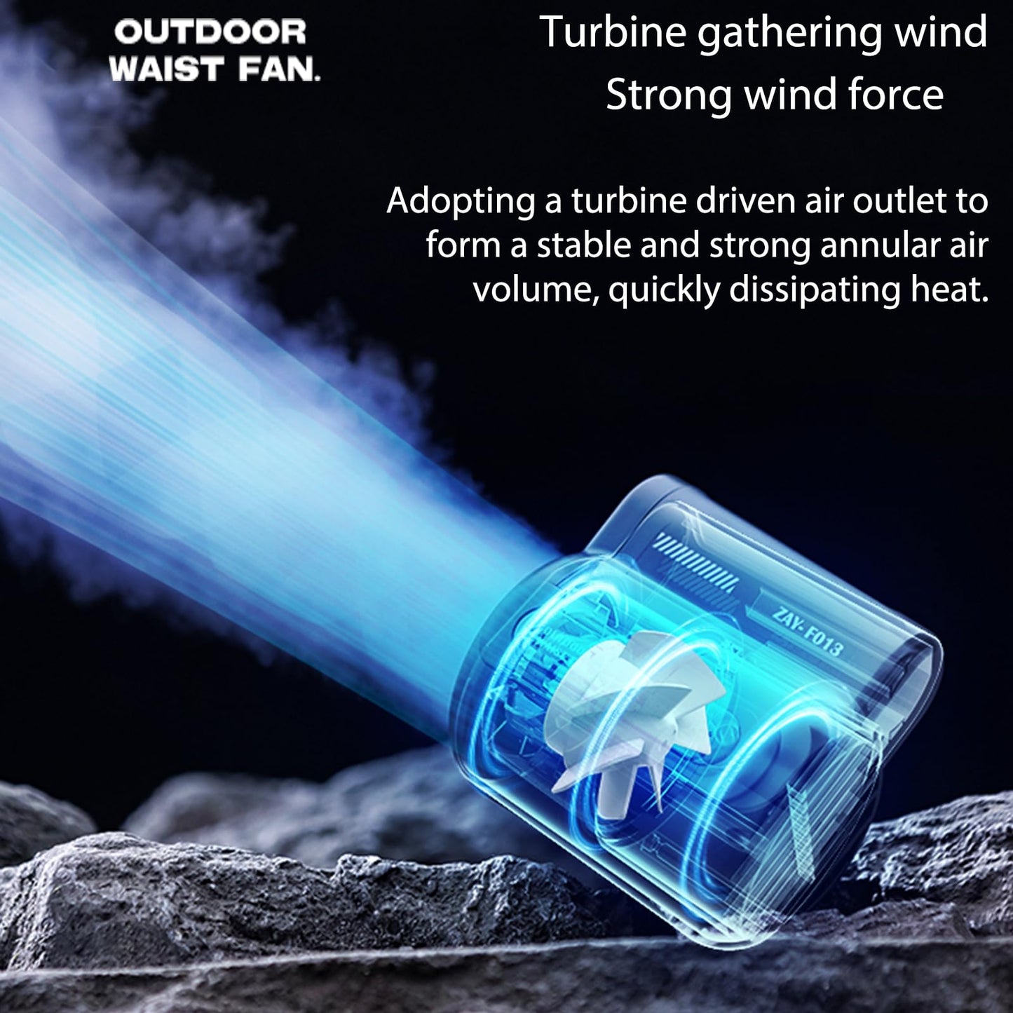 Portable Waist Clip Fan, Handheld Fan, Mini Personal Fans For Outdoor, Construction Site, Farm, Travel, Fishing