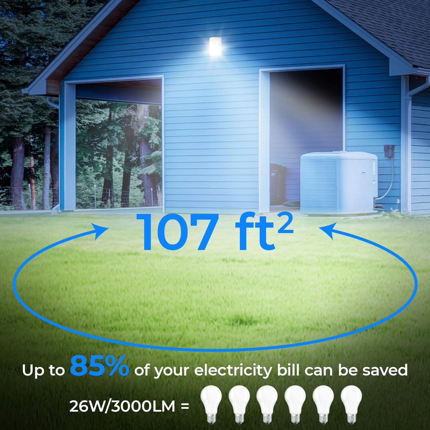 CINOTON LED Wall Pack Light 26W with Dusk to Dawn Sensor, 3CCT, IP65 Waterproof, 2 Pack, White, Model ML-WPA-26W