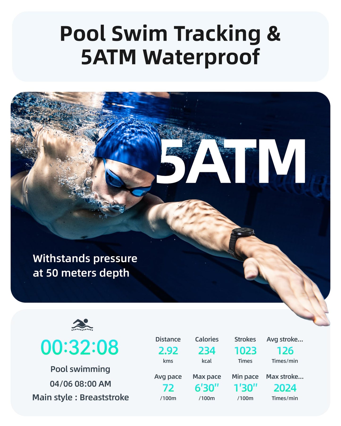 Parsonver Swimming Smart Watch, 5ATM Waterproof for Pool & Open Water, Built-in GPS & Compass, AMOLED Screen Fitness Tracker with 100+ Sports Modes, Heart Rate & Sleep Monitor, AI Swim Analysis, Black