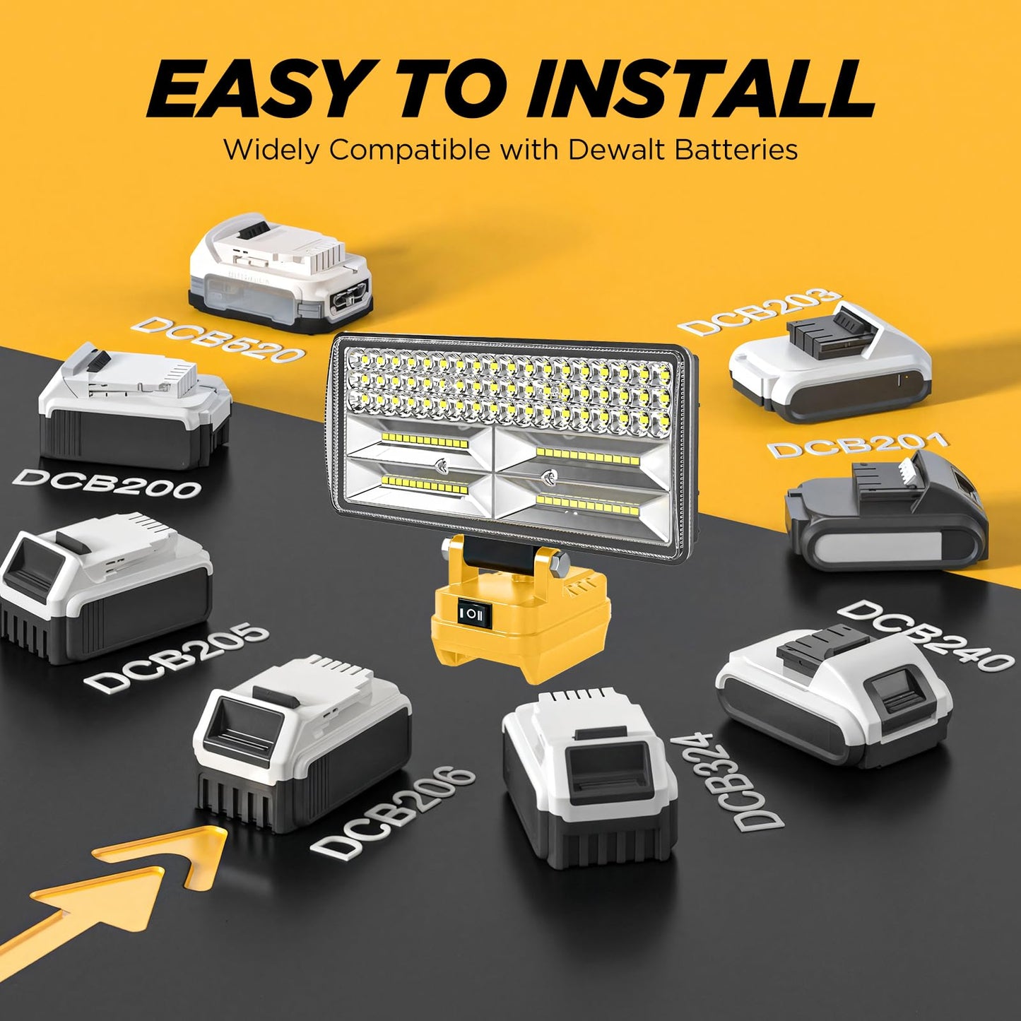 12000 Lumen 102 LED Work Light Compatible with Dewalt 20V Max Battery, 96W Cordless Jobsite Flood Light with Dual USB-A Charging Ports, Bright Portable Outdoor Flashlight (Battery Not Included)