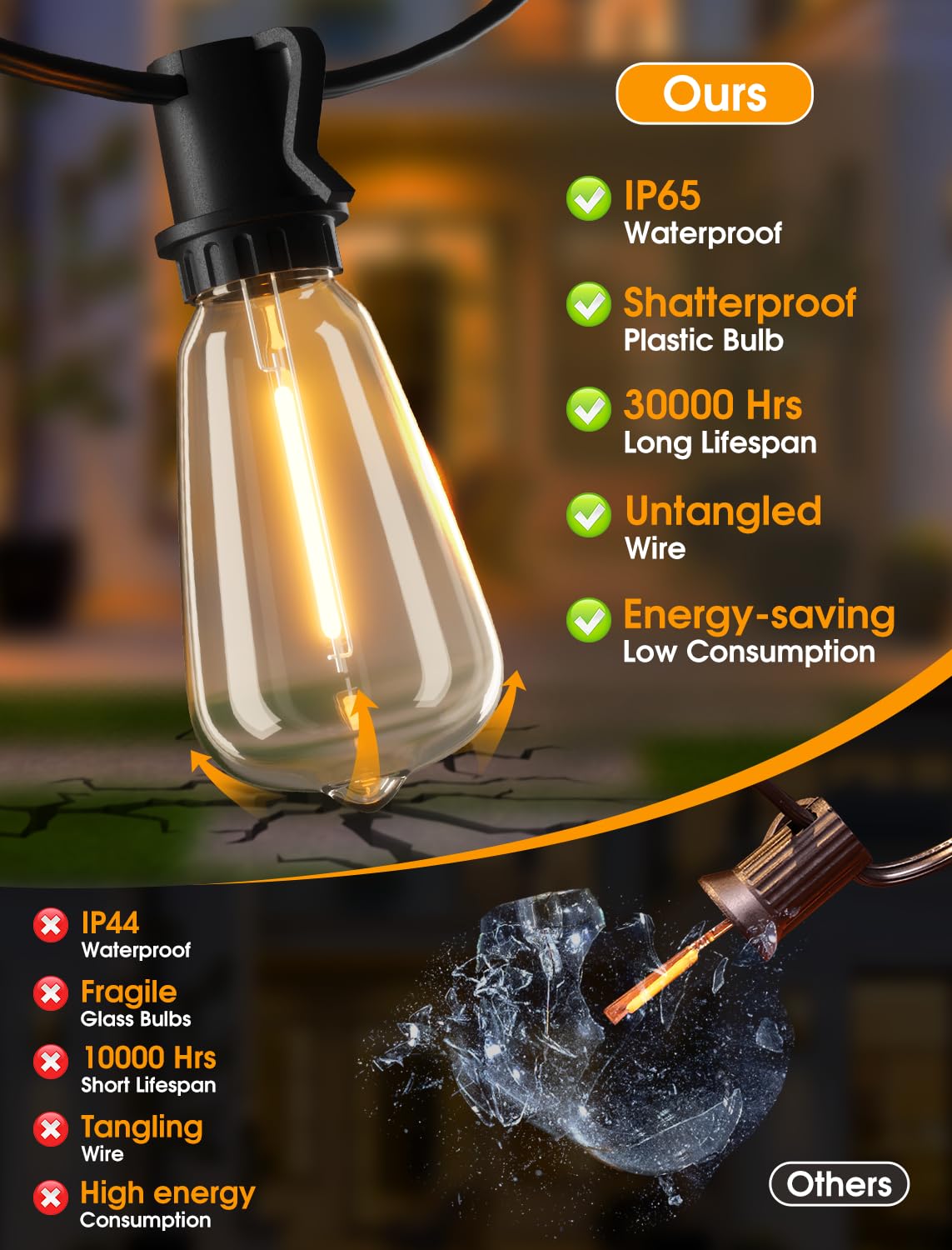 Larkvue Outdoor String Lights, 100FT (4x25FT), 40+4 LED Dimmable Waterproof ST38 Edison Bulbs, Black, Model GLS-20J2P-E