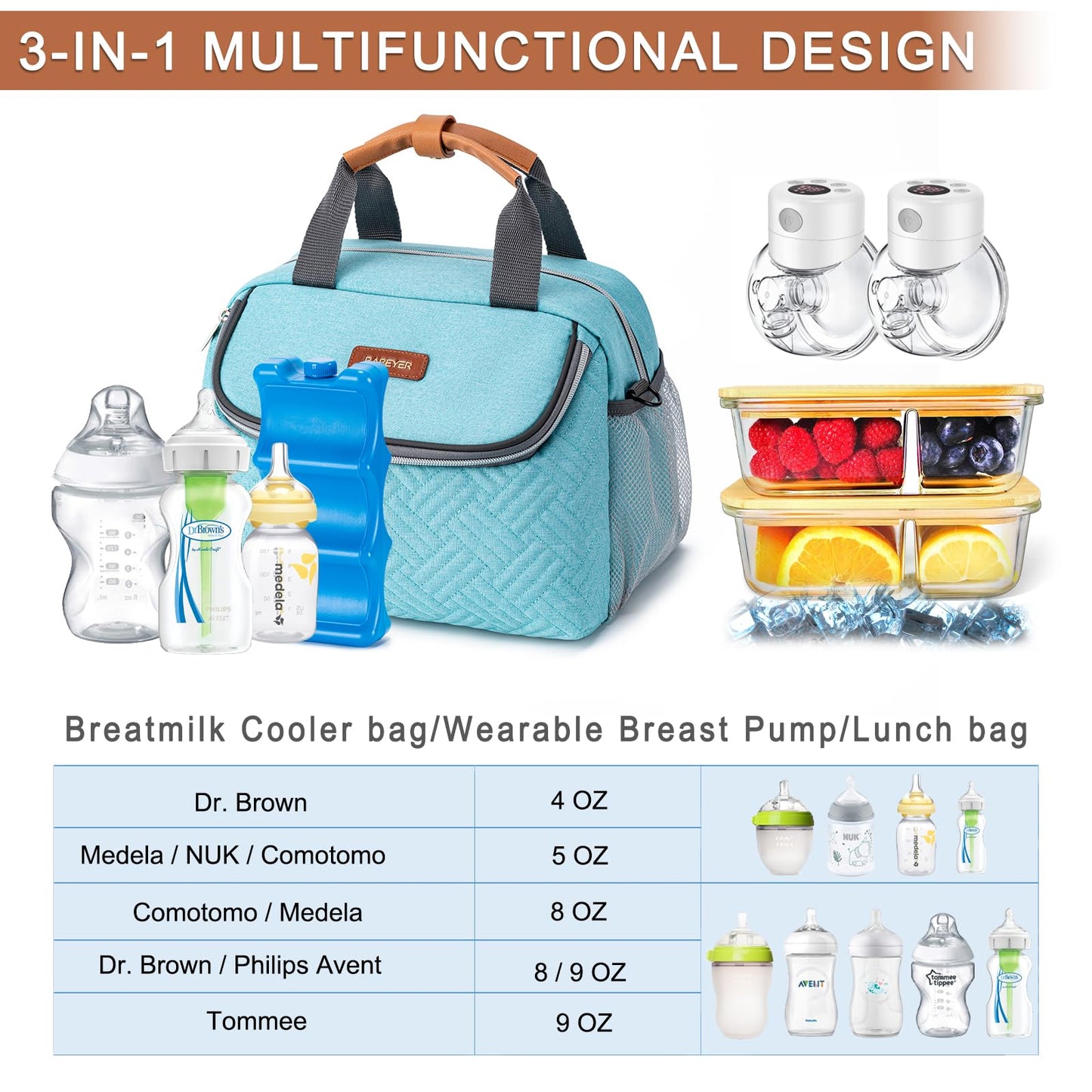 BABEYER Breastmilk Cooler Bag with Ice Pack Fits 6 Baby Bottles up to 9 Ounce, Wearable Breast Pumps Cooler Bag for Nursing Mom Daycare, Work, Travel- Aqua