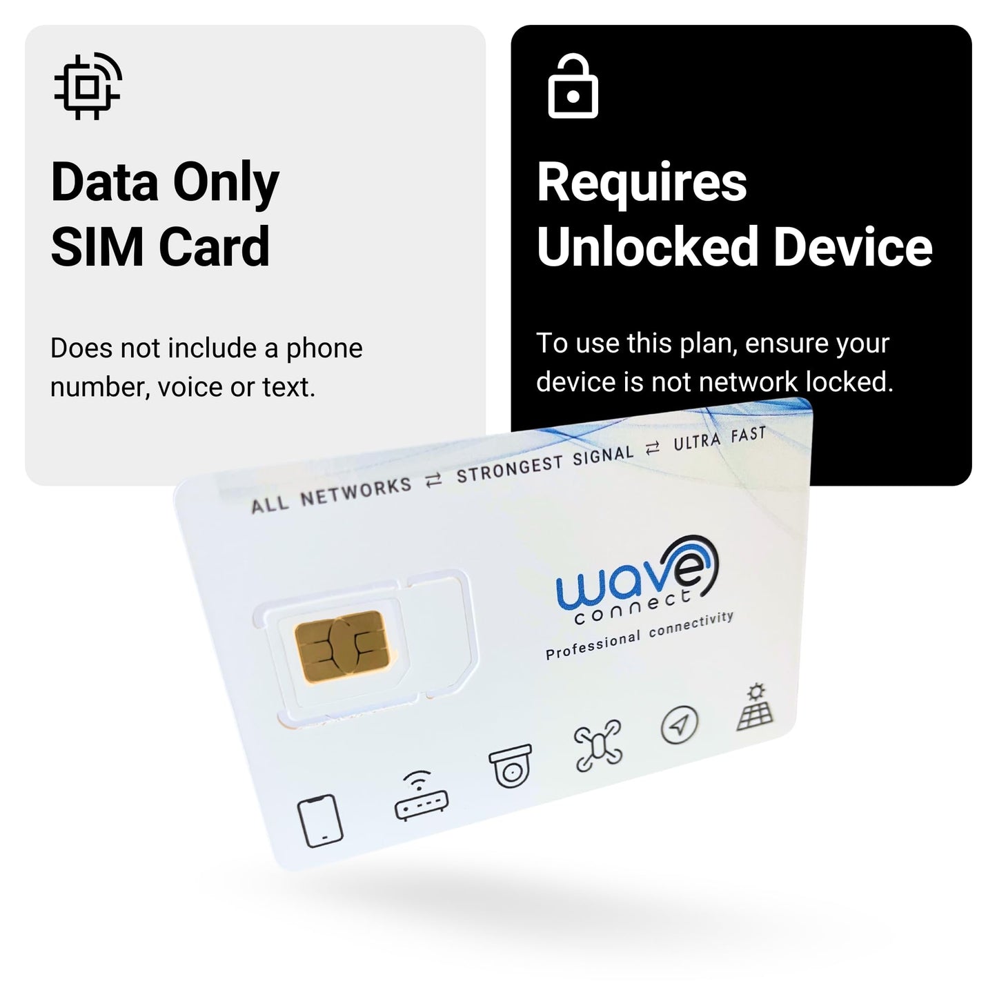 25Gb For 365 Days Iot Quad Network Data Sim Card For Unlocked Security, Solar & Hunting Trail Game Cameras With Usa Data Path, U