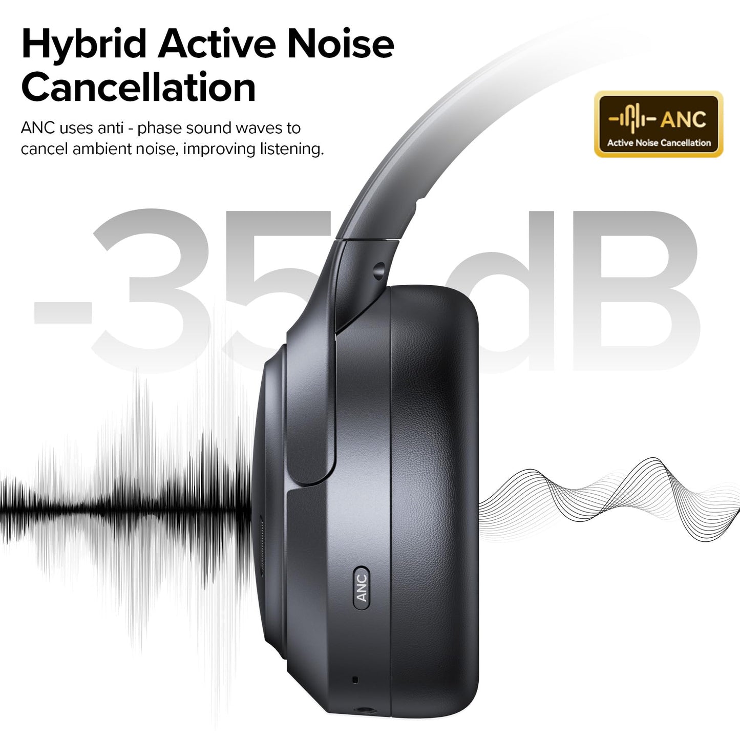 TAGRY Hybrid Active Noise Cancelling Headphones 120Hrs Playtime ENC Clear Call Bluetooth Headphone Over Ear Wireless Headphones Hi-Res Audio ANC Headset with Low Latency Mode for Game Travel Home PC