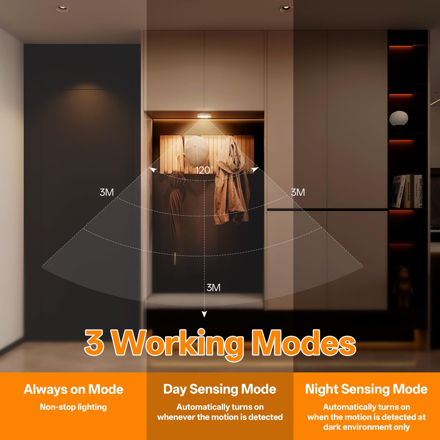 Homelist 3 Pack Under Cabinet Lighting Plug In Motion Sensor Lights Indoor With Remote Control Led Wired Stick-On Closet Lights For Kitchen/Shelf/Bar/Cupboard