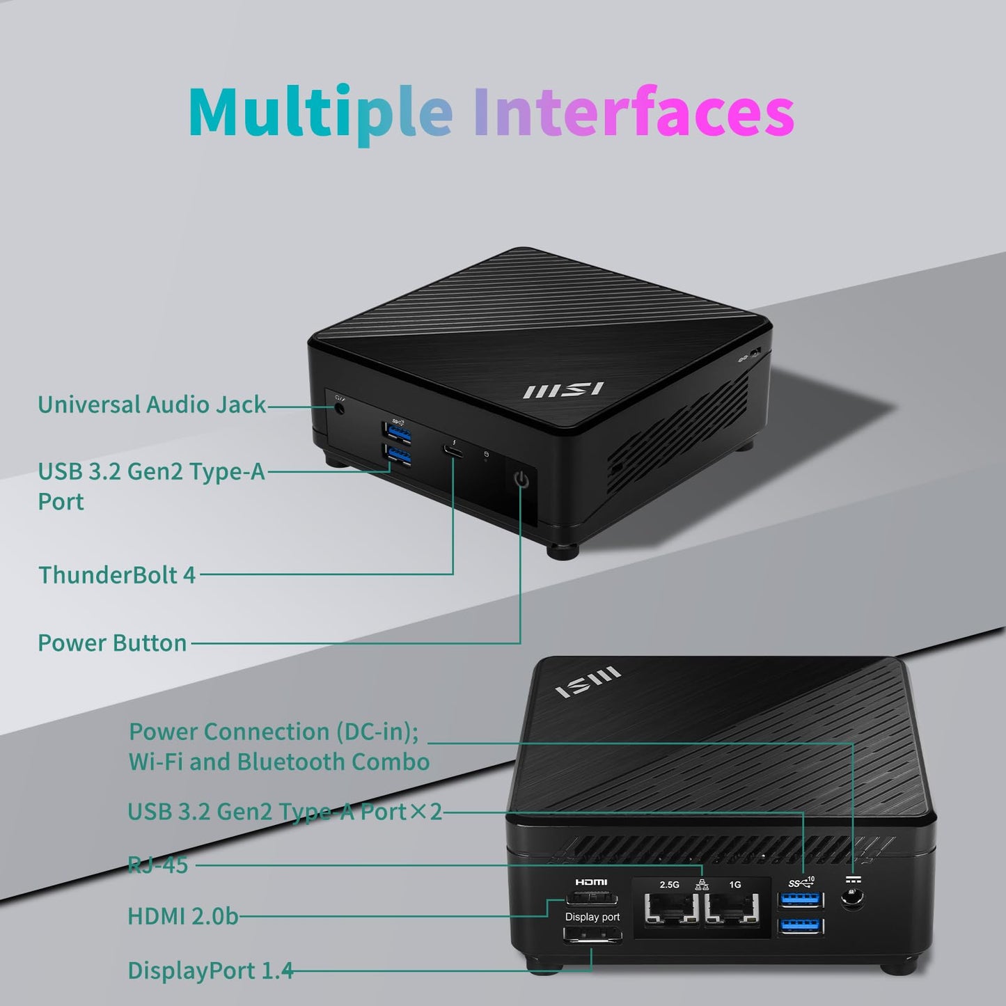 Msi Cubi B0A8 Premium Compact Desktop - 12Th Gen Intel I7-1255U Processor, 32Gb Ram, 1Tb Ssd, Wi-Fi 6, Windows 11 Pro, Support 4