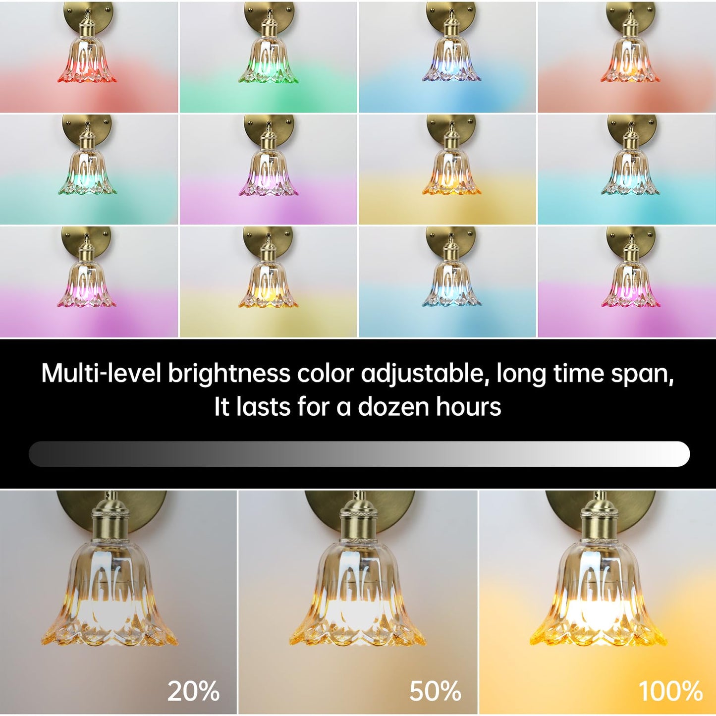 GEEZO Vintage Battery Operated Wall Sconce, Rechargeable, Remote Control, 2 Pack, Pineapple Amber, Model GEEZO-Y-3