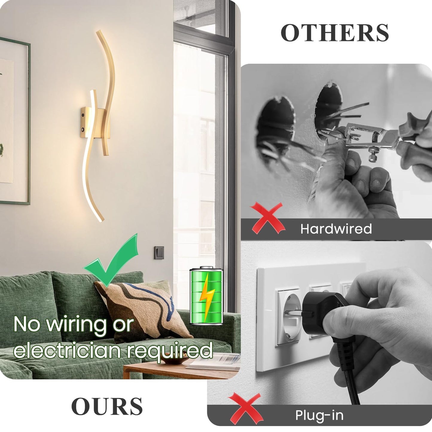 CANEOE Battery Operated Wall Sconce, Remote Control, 3000K-6000K LED, 31.5inch, Gold, Model WL-80SBLGD-DC,