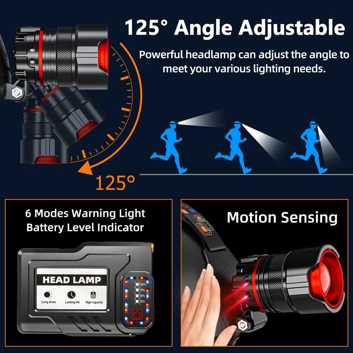 Headlamp 5000 Lumens Led Rechargeable Head Lamps Zoomable Headlight With 5 Modes & Ipx7 Waterproof 120 Adjustable Head Lights For Forehead For Outdoor Camping Hard Hat Hunting Fathers Day Gift