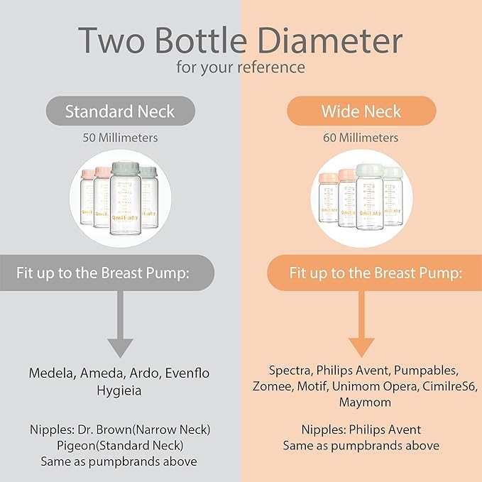 Breast Milk Storage Bottles 180ml 6oz BPA-Free Leak-Proof Baby Bottle for Breastmilk Storage Wide Neck Bottles with Screw Ring Sealing Disk Breastfeeding (Grey+Pink, 180ml-6Packs)