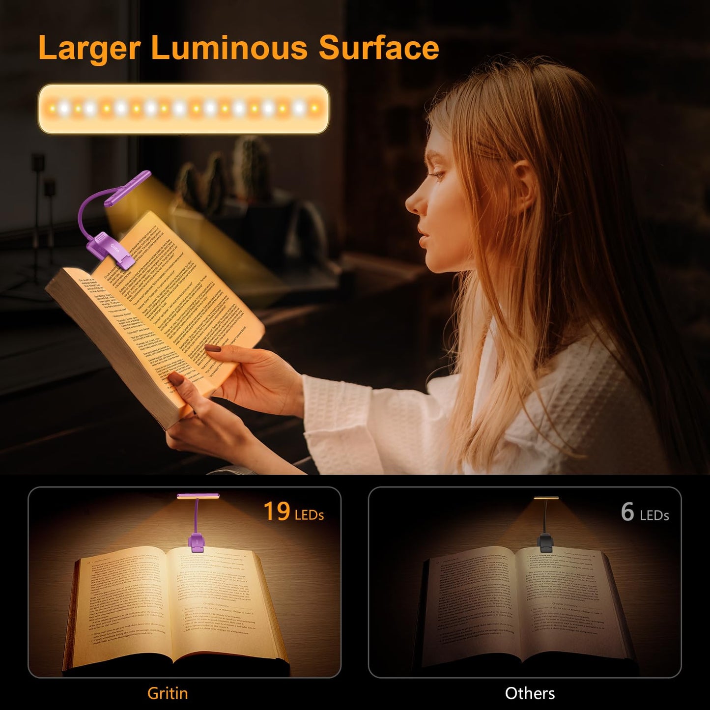 Gritin Rechargeable Book Light with 3 Color Temperatures, Stepless Dimming, 80 Hrs Runtime, Dark Purple, Model G1326