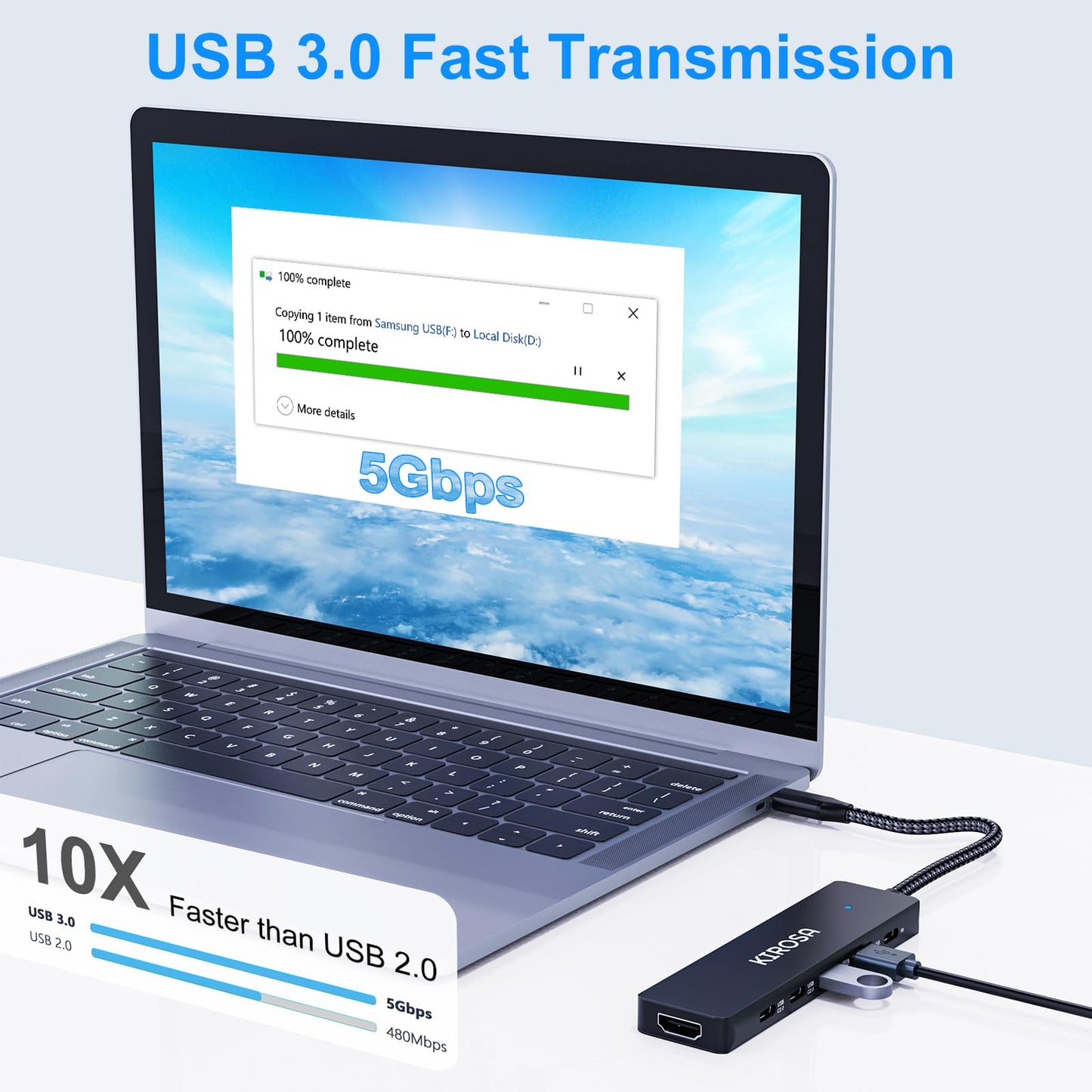 Kirosa Usb-C Hub, 5 Ports Usb 3.0, 4K Hdmi, Displayport, Usb Type-C Adapter