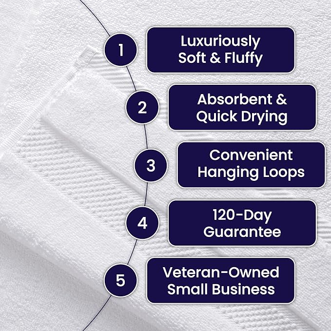100% Organic Zero-Twist Cotton Towels - GOTS Certified Luxury Bath Towels - Ultra Soft & Plush 700GSM Long-Staple Cotton - 6 Piece Towel Set (Papyrus)