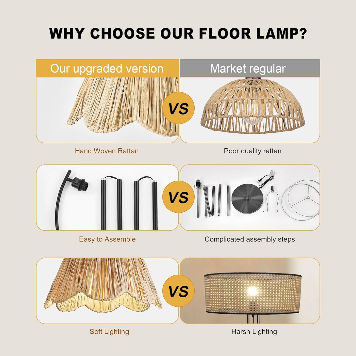 Oneach Arc Floor Lamp for Living Room with 3 Color Temperatures, Rattan Boho Floor Lamp with Hand-Woven Wicker Shade,Farmhouse Floor Lamps with Remote & Dimmable Bulb, Suitable for Bedroom(Black)
