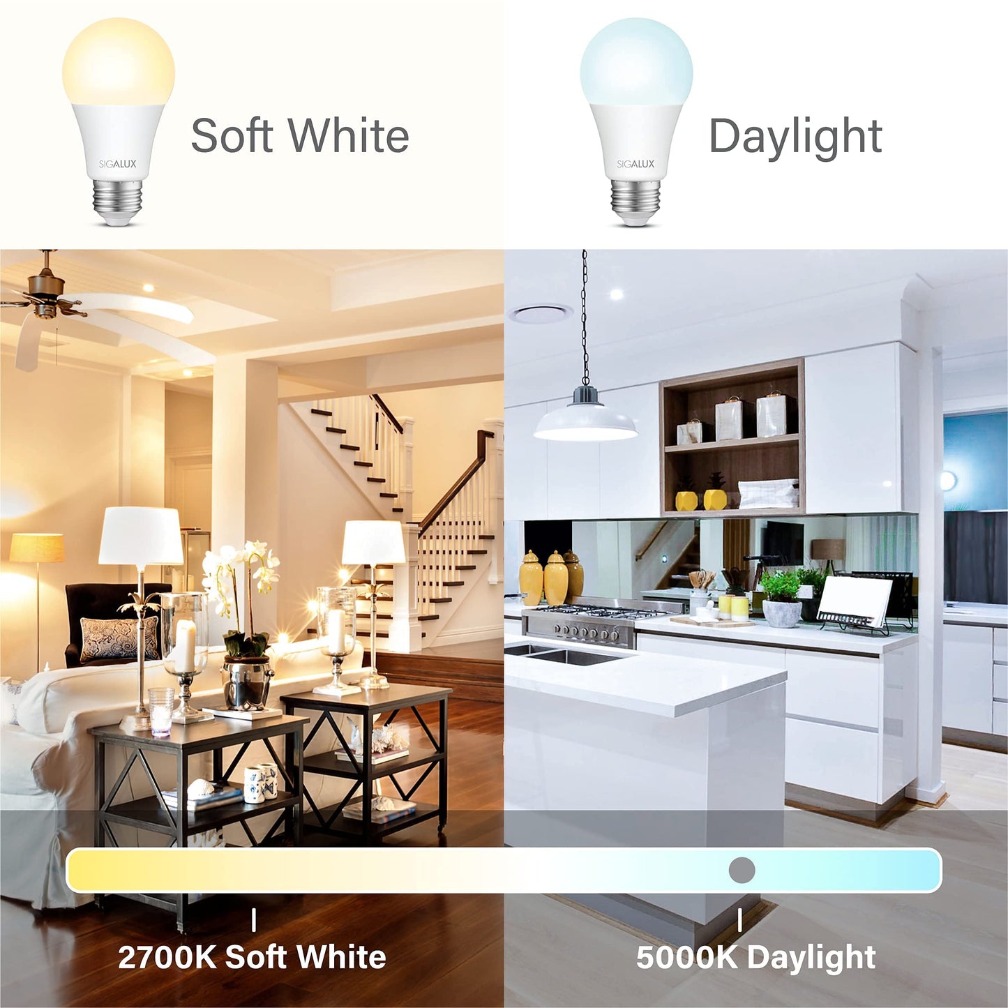 Sigalux A19 Led Light Bulbs, 100W Equivalent, Daylight 5000K, 13W Energy Efficient, E26 Base, 1500Lm, 12 Pack,