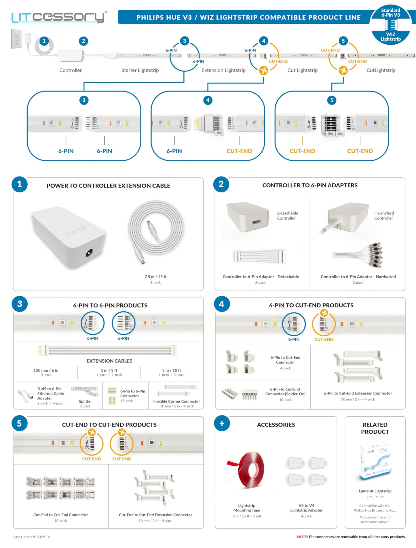 Litcessory Extension Cable For Philips Hue Lightstrip Plus - 6In, 5 Pack, White, Standard 6-Pin V3, Plastic Material