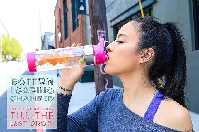 NEW AquaFrut Bottom Loading Fruit Infuser Water Bottle - BPA Free Tritan Plastic - Leak Proof - 24 OZ - Infusion Recipe eBook (Black)