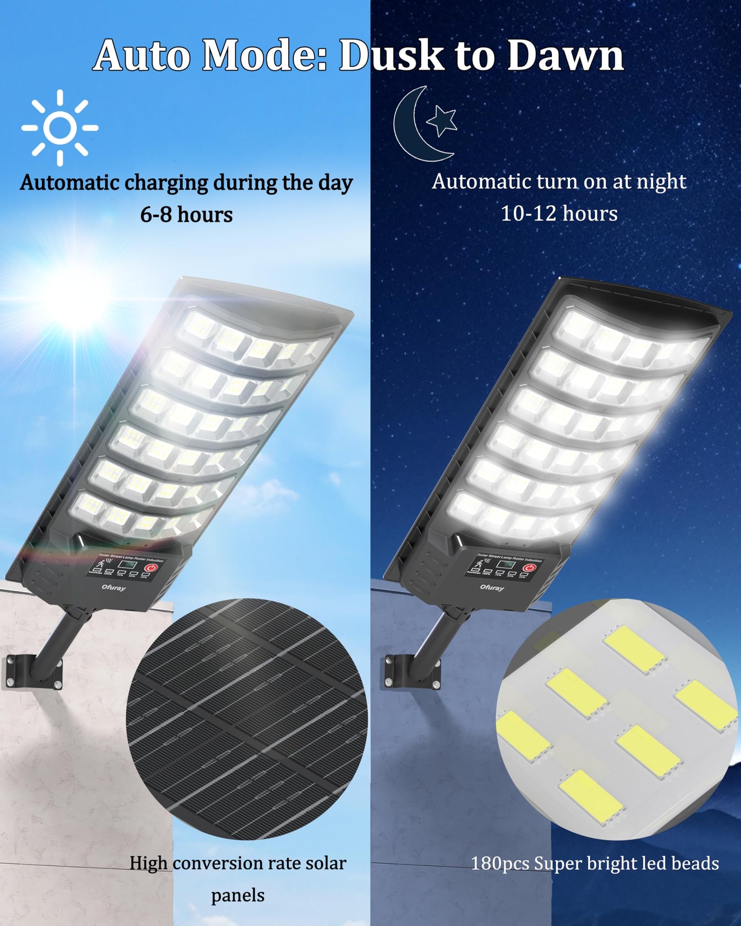 Ofuray Solar Flood Lights Outdoor, 5AH Power, Motion Sensor, 7000K Daylight, Remote Control, OZL-1Pack, Black, Model ZL-180led