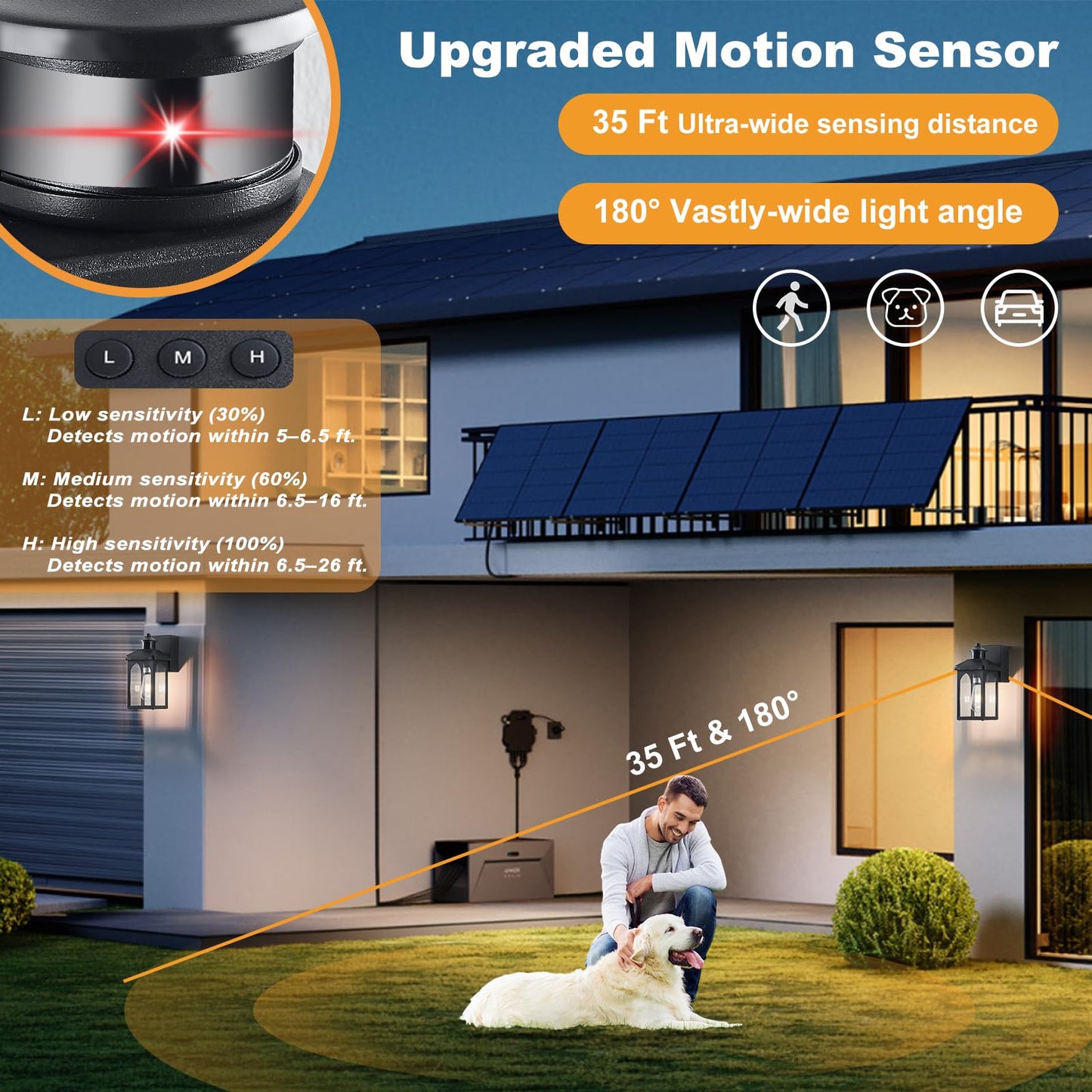 YJXGDIL Motion Sensor Porch Light with GFCI Outlet, Black Metal, 1 Pack, Model H2003-1B-RW, Dusk to Dawn Outdoor Lighting