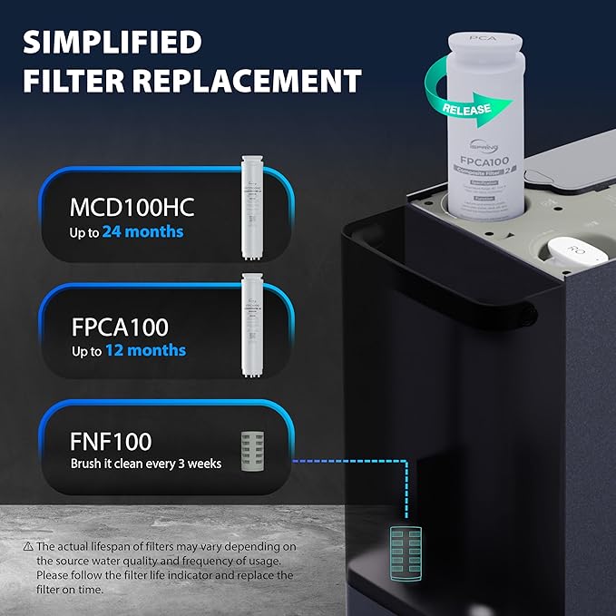 iSpring FPCA100 Replacement Filter for RCD100HCG Countertop Reverse Osmosis System, Composite Filter, with PP Sediment, Activated Carbon and Alkaline Media, Replacement Cycle: Up to 12 Months