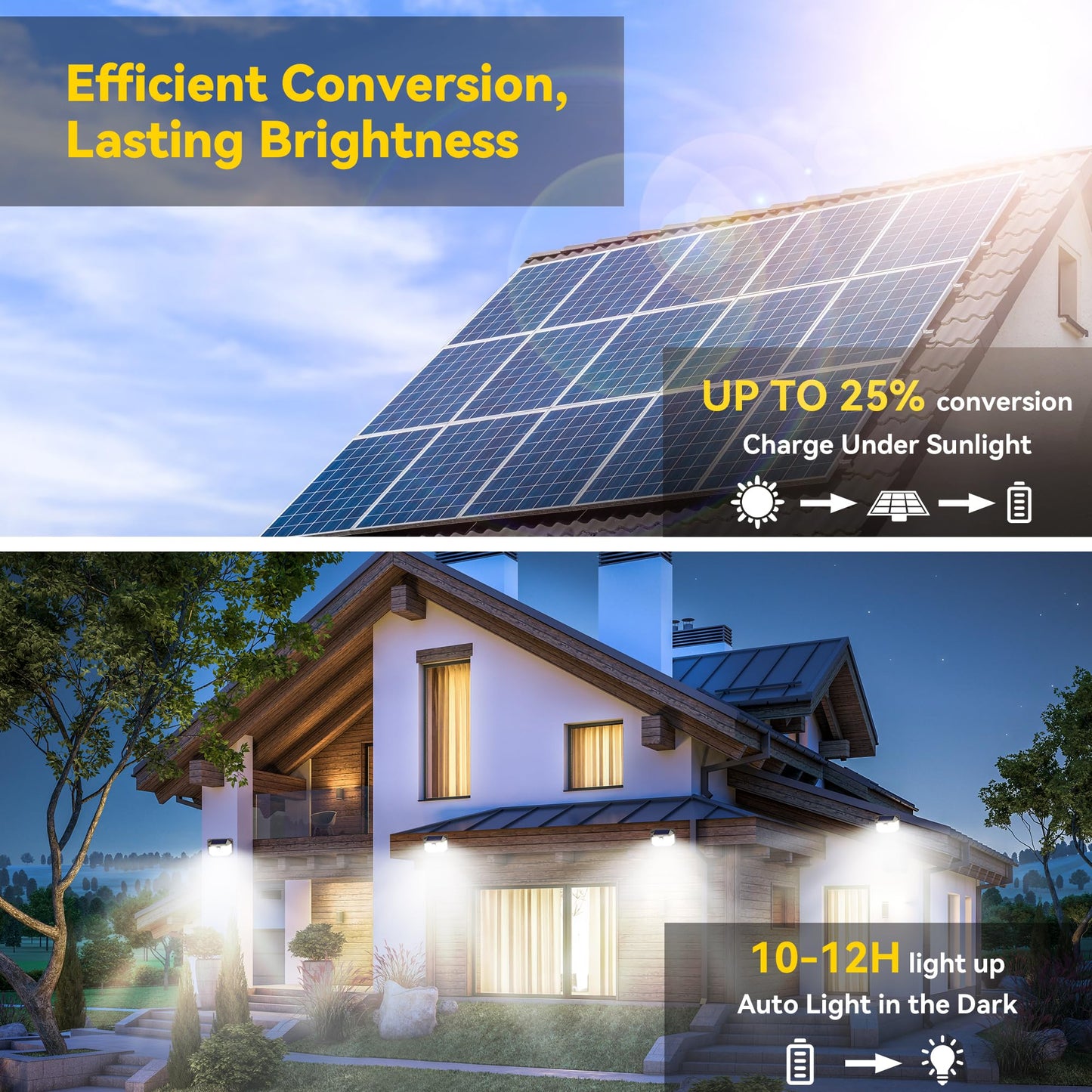 TECKNET Solar Lights Outdoor 3 Pack, 2?231 LED & 1?416 LED, Motion Sensor, Waterproof, Cool White, Model TK-SL007