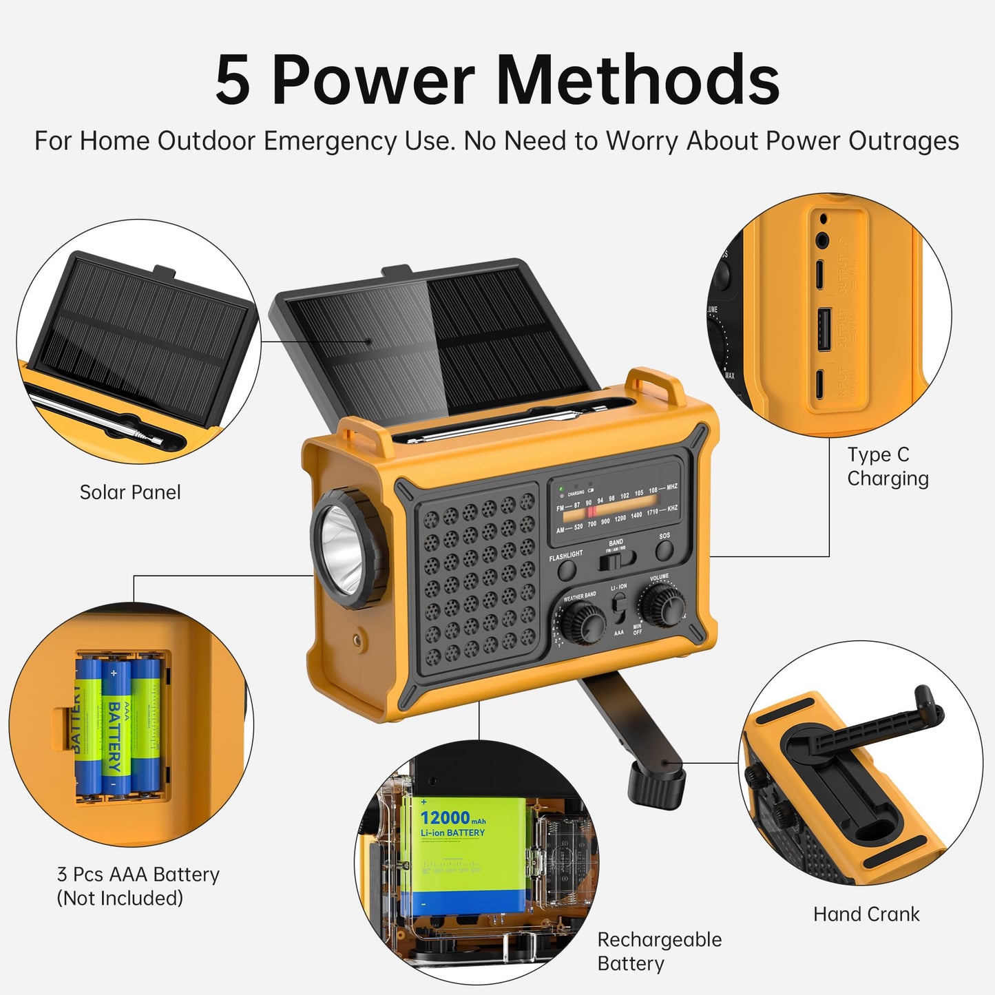 Weather Radios Portable Am Fm Noaa Alert With Battery Backup 12000Mah 44400Mwh, Fast Solar Power, Emergency Radio Hand Crank Fla