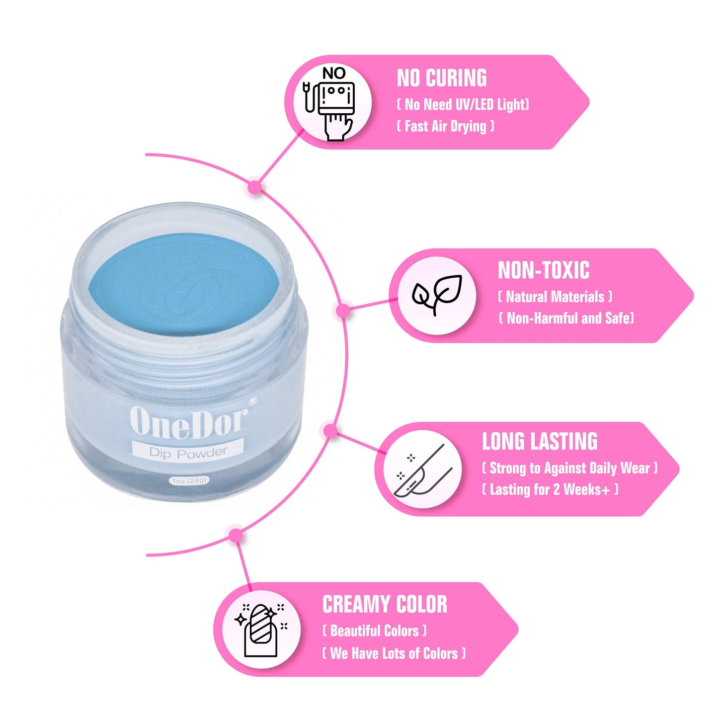 OneDor Nail Dip Dipping Powder - Acrylic Color Pigment Powders Pro Collection System, 1 Oz. (26 - Pastel Blue)
