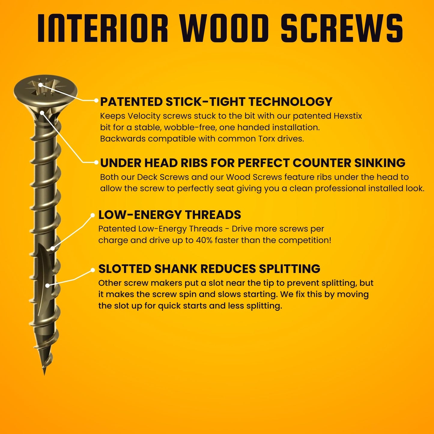Velocity Interior 2 Inch Wood Screws DIY Pack (Size #8, 75 Pcs) โ Zinc and Yellow Coating, Stick-Tight Technology, Screw for Wood Working with PSD ACR Driver Bit