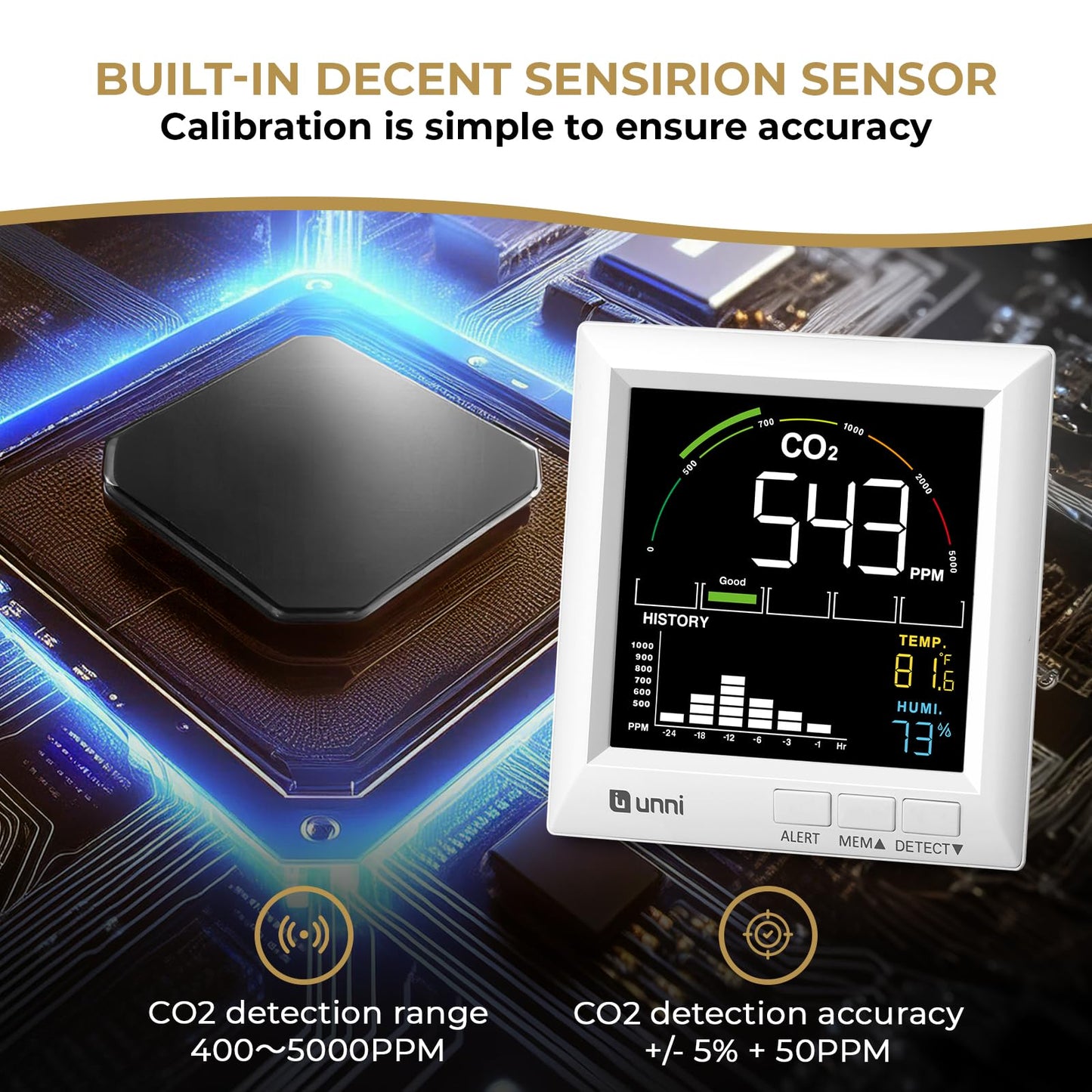 U UNNI CO2 Monitor Carbon Dioxide Detector for Home, 3 Adjustable Volume for Alerts & 3 Adjustable Backlight, Photoacoustic Sensor for Temperature Humidity & Indoor Air Quality Monitor
