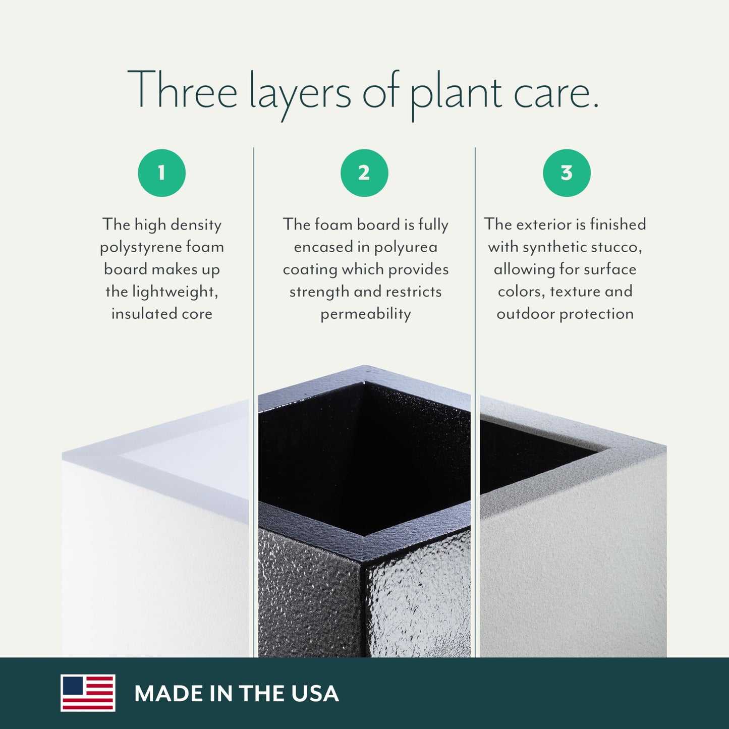 PolyStone Monterray Modern Outdoor/Indoor Square Planter - 23" x 23" x 19" H - Lightweight Weather Resistant Stone-Look Resin Planter - Commercial & Residential - Black
