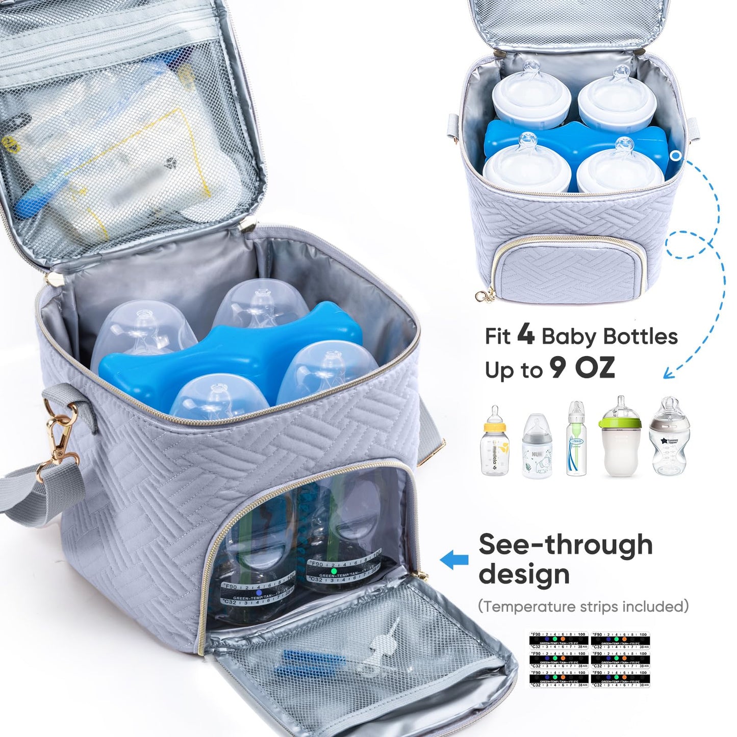 SFYBYEART Breastmilk Cooler Bag with Temperature strips & Ice Pack for 4 Baby Bottles Cooler Bag - See-through Milk Bag for Baby Bottles 4oz-9oz,Breastmilk Storage Bag, Breast Milk Bags for Daycare