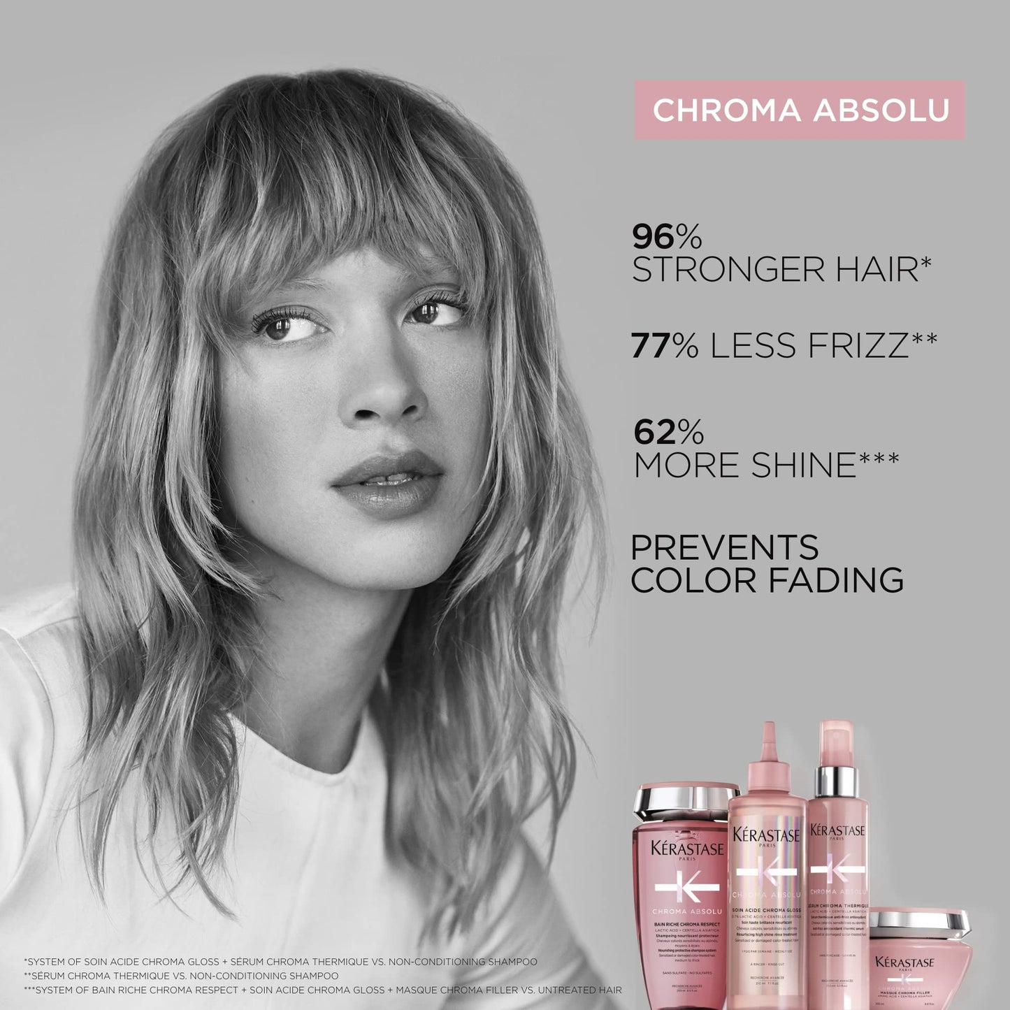 K RASTASE Chroma Absolute Hair Serum for Color-Treated Hair with Anti-Frizz and Heat Protection