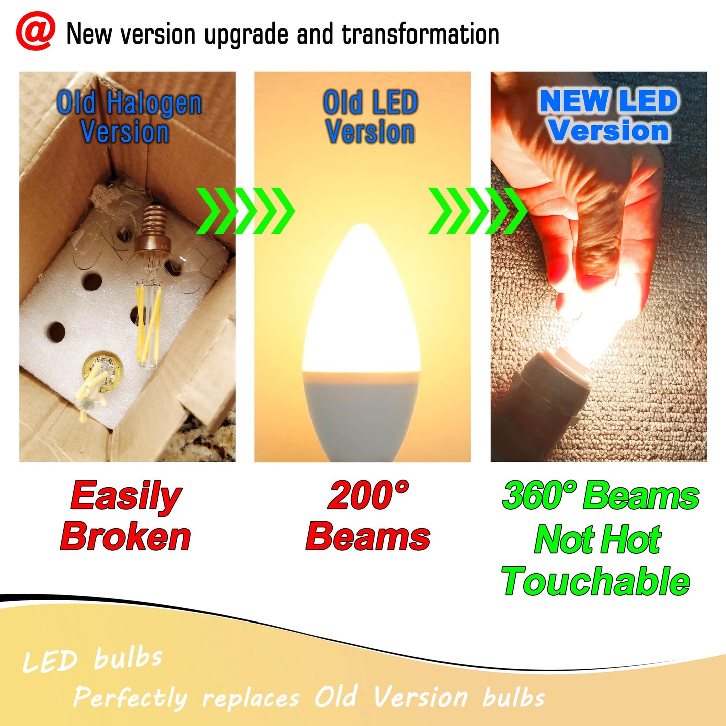 Heifymi E12 T6 C7 40 Watt Equivalent Led Bulbs 4000K Natural White 450Lm 4W 120Volt E12 Small Base Led Candelabra Bulb For Ceiling Fan Pendant Chandelier Lighting Wall Sconces Non-Dimmable 4 Pack