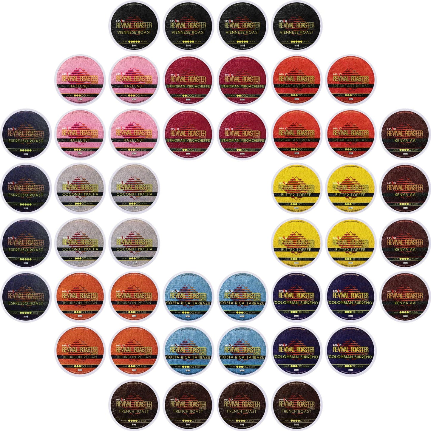 InfuSio Coffee Pods Variety Pack - 48 Count 12 Crafted Medium & Dark Roast Blends and Artisan-Inspired Flavors Like spirit-inspired flavor Pecan & Butter Toffee Revival Roaster Collection Compatible with Keurig 2.0 malt-inspired