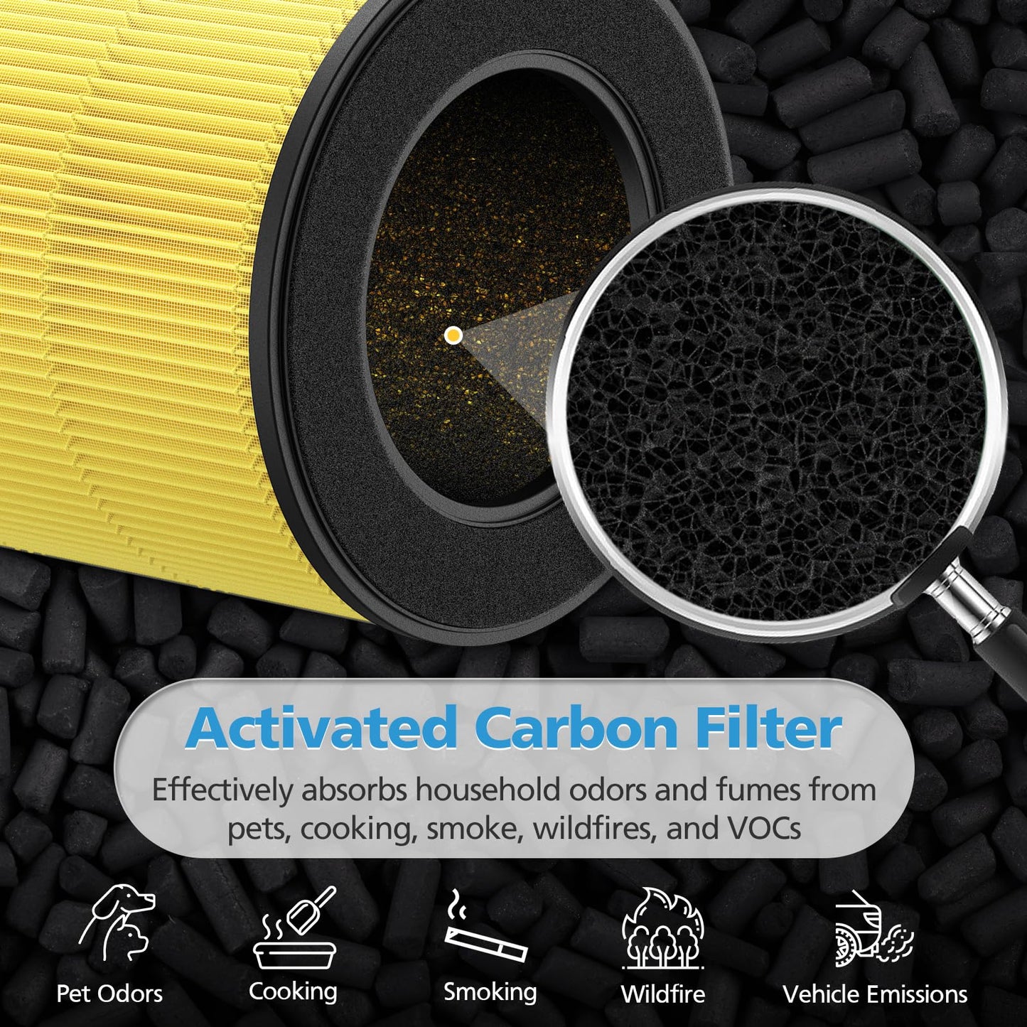 2 Pack M05 B-D02L Pet Care Replacement Filter, Compatible With Mooka M05 / B-D02L / B-D02, Koios B-D02L, Vewior B-D02U And Tailu