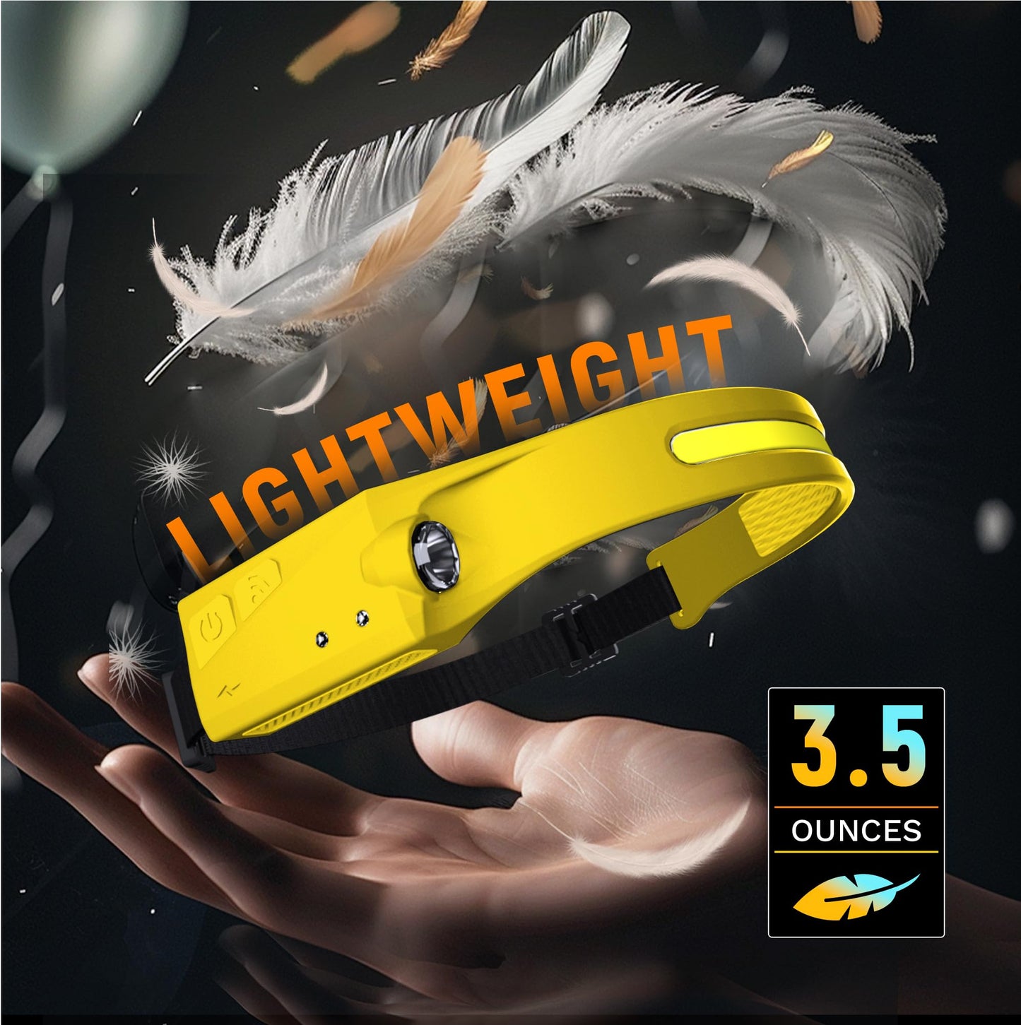 EGUKU Headlamp Flashlight 1200 Lumens Rechargeable LED 2 COB 230° Wide Beam Waterproof Lemon Yellow Model 1934