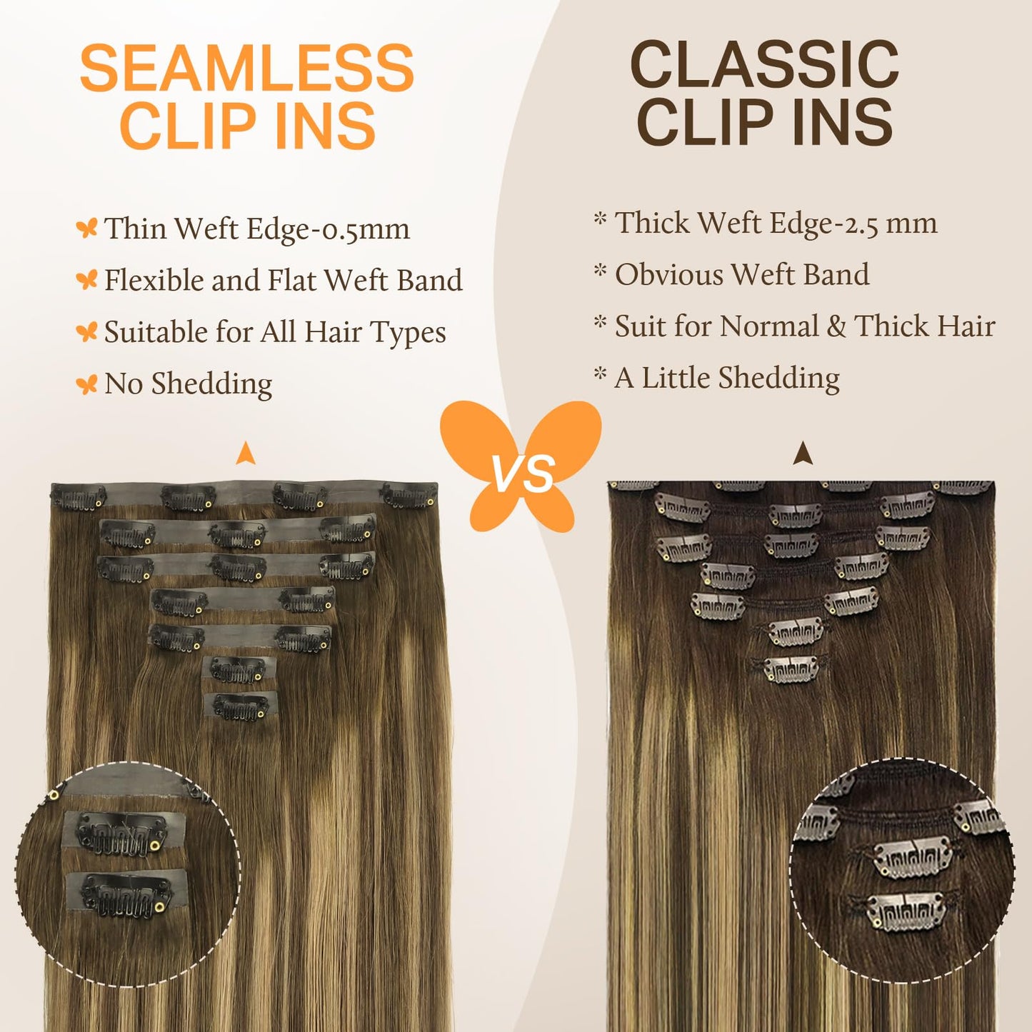 DOORES Invisible Edge Clip in Hair Extensions - Chocolate Brown to Caramel Blonde, 150g 7pcs 22 Inch Virgin Straight Human Hair