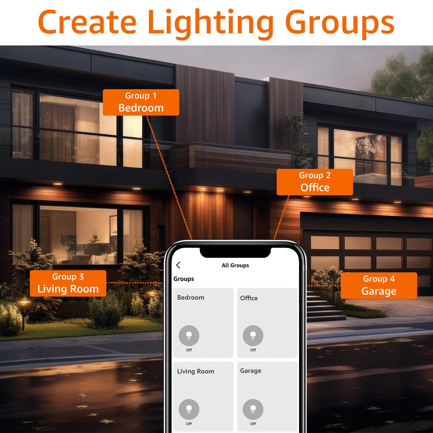 large online retailer Basics Smart Br30 Led Light Bulb, Dimmable, Soft White, 60W Equivalent, 800Lm, 9W, Works With Alexa, 1 Pack