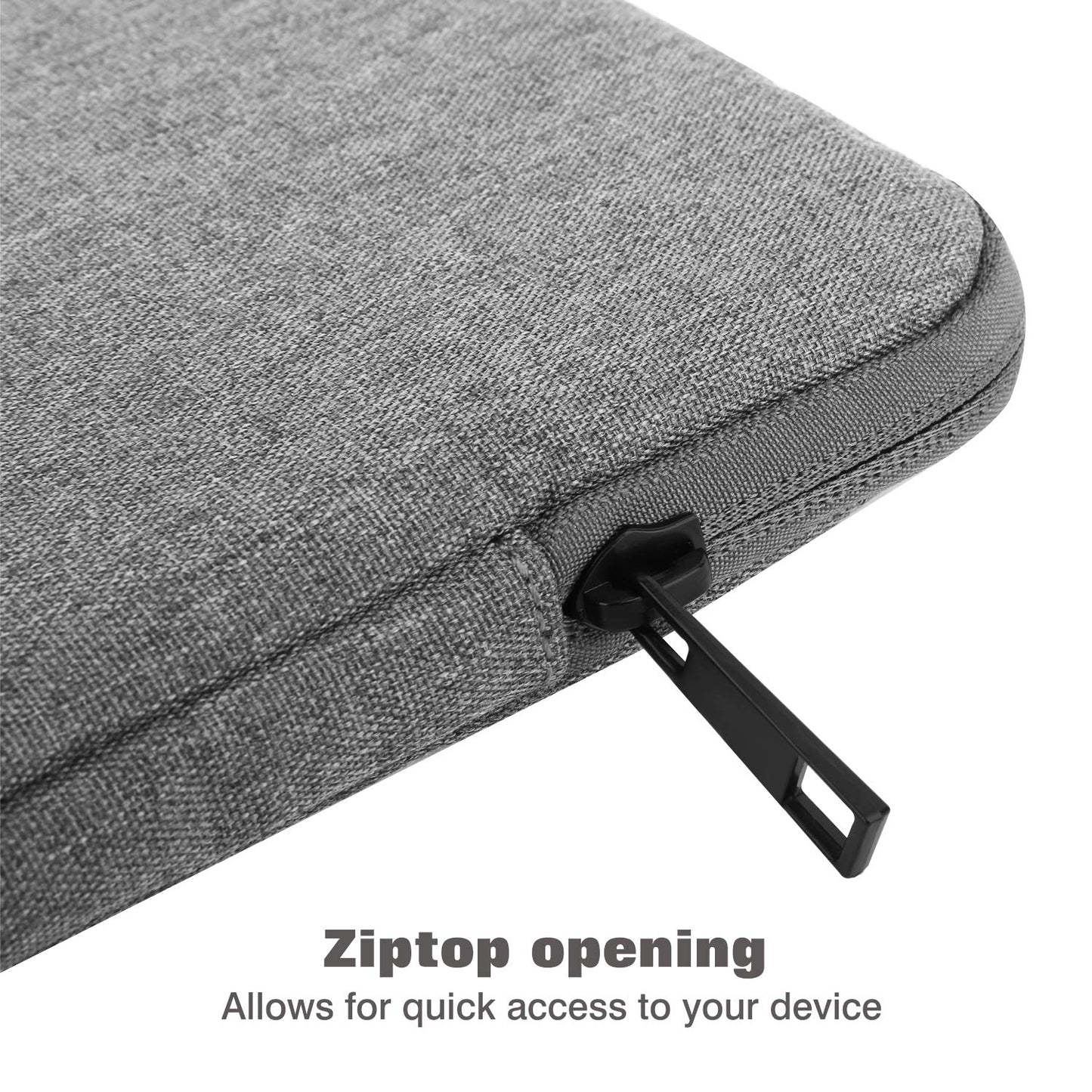 Moko 9-11 Inch Tablet Sleeve Bag Carrying Case Fits New 11Inch Ipad Air M3, Ipad A16 2025, Ipad Pro 11 M4, Air 5/4/3, Ipad 10/9/
