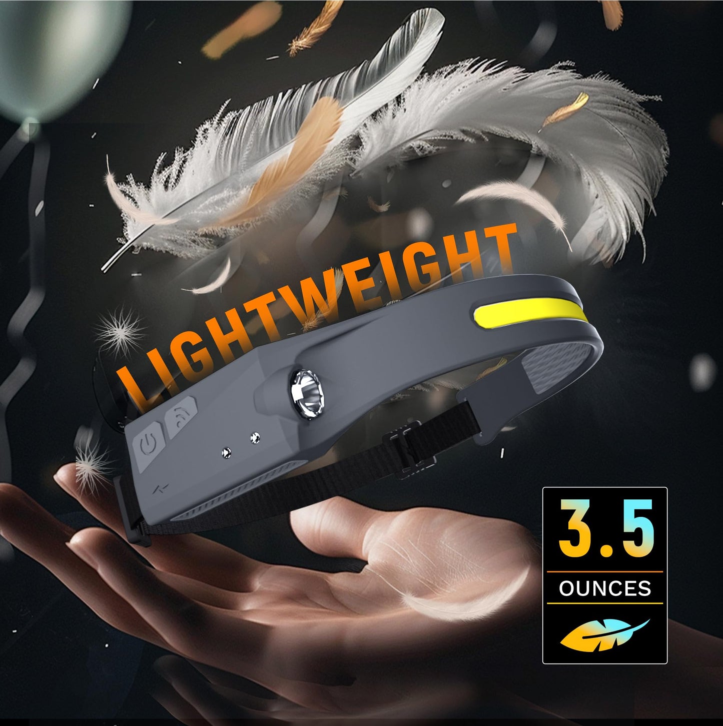 EGUKU Rechargeable LED Headlamp 1200 Lumens, 230° Wide Beam, 5 Modes, Lightweight, Waterproof, Cool Grey, Model 1934