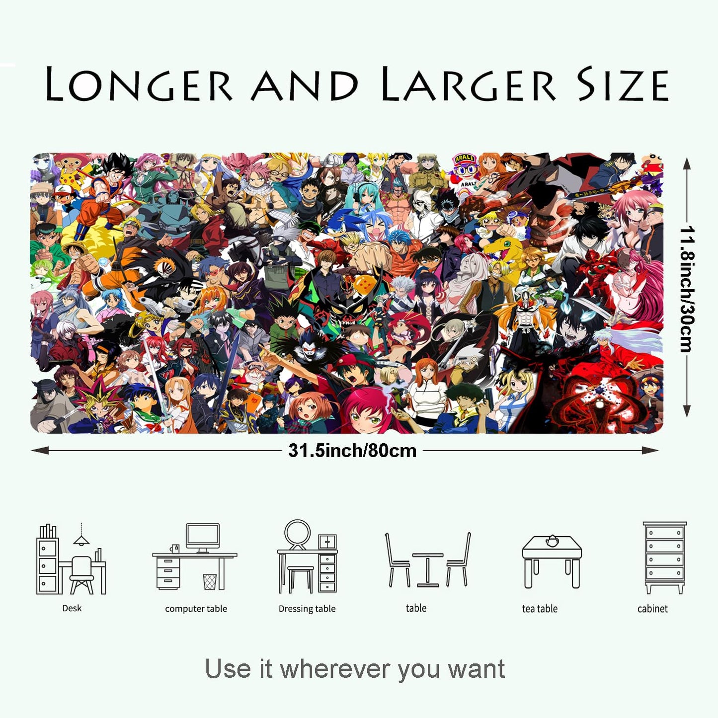 KINPLE Extended Large Gaming Mouse Pad, Full Desk Keyboard Mouse Pad, XXL Bigmouse Pad with Anime, Waterproof and Anti-Skid for Office Desk Decor (31.5×11.8×0.1 inch)