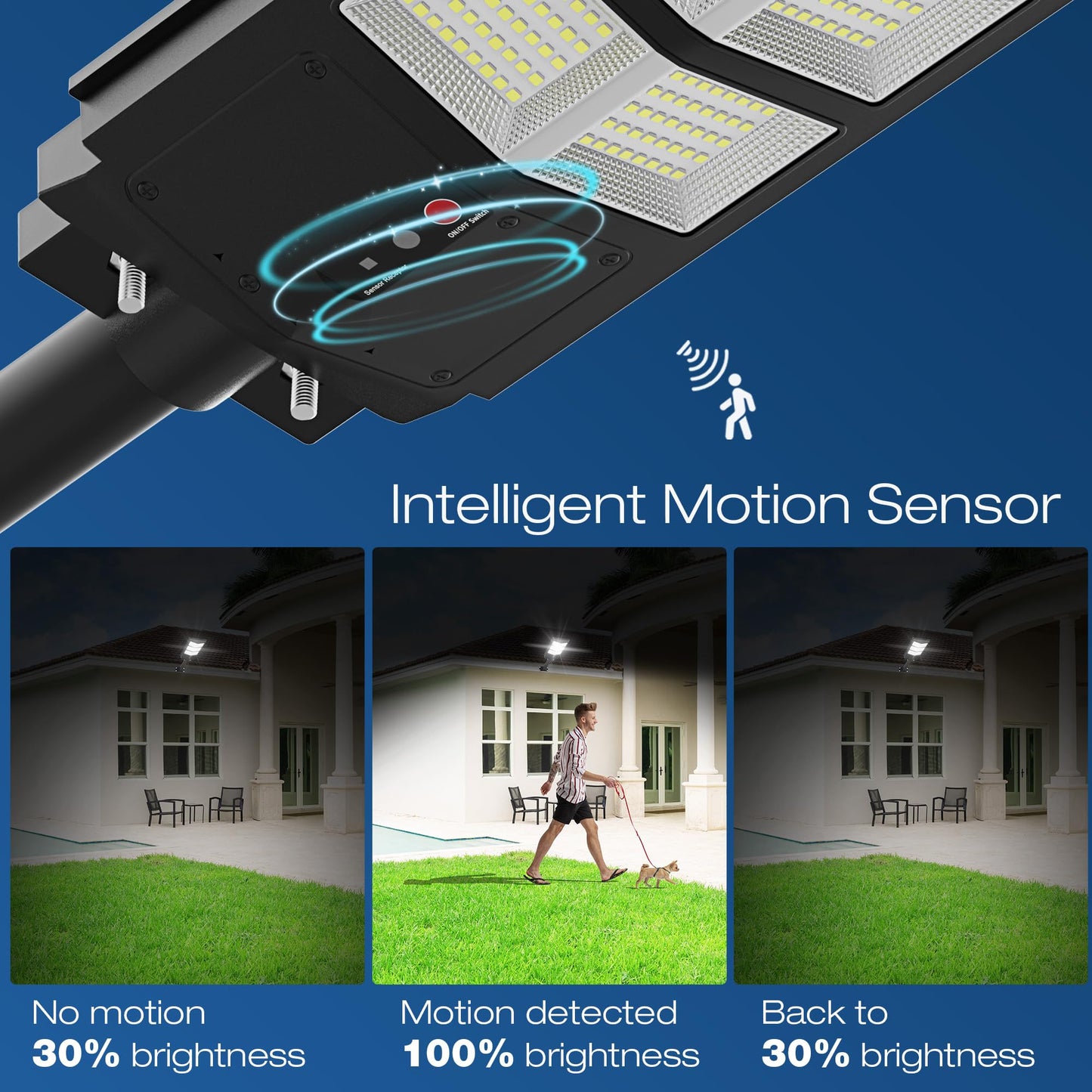 Sunwish Solar Street Lights, Motion Sensor, Waterproof IP66, 4 Pack, Black, Model Sunwish-FBK