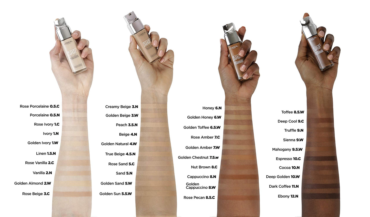 L'Oreal New True Match Super Blendable Foundation 2.R / 2.C Rose Vanilla 30ml