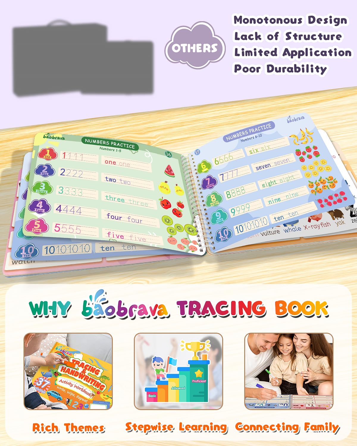 Preschool Learning Activities, 37 Themes Tracing Activity Books Ages 3-8, Toddler Handwriting Practice, Letter Tracing for Kids Preschool Kindergarten Workbooks, Christmas Birthday Gifts