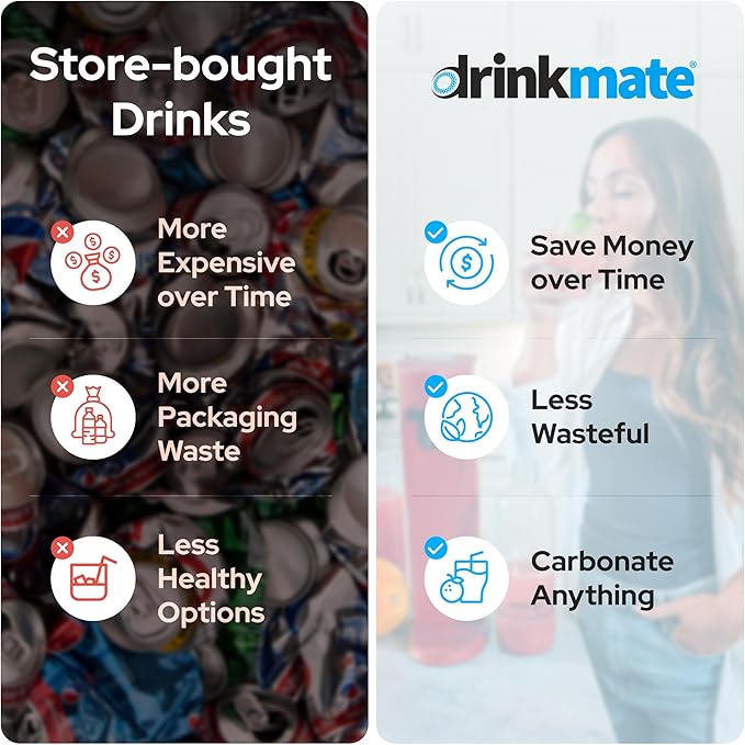 DrinkMate Sparkling Water and Soda Maker, Carbonates ANY Drink, Includes One 1L and One 0.5L Re-usable BPA-free Carbonating Bottles, 60L CO2 Cylinder and Patented Fizz Infuser, Royal Red