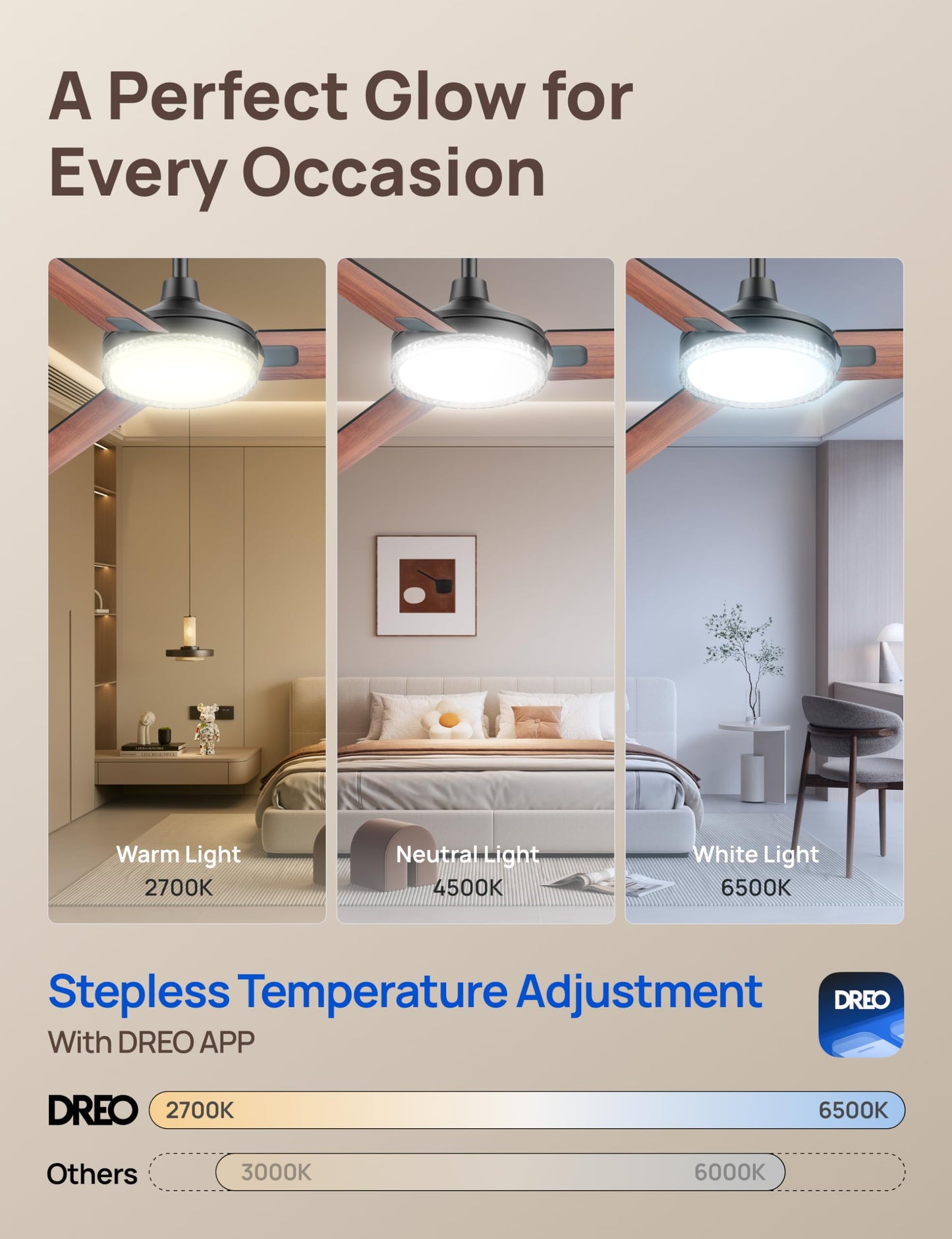 Dreo Smart Ceiling Fans With Lights, 52 Inch Black Ceiling Fan, 12 Speeds & 3 Fan Modes, Stepless Color Tones, Dimmable Led Ligh