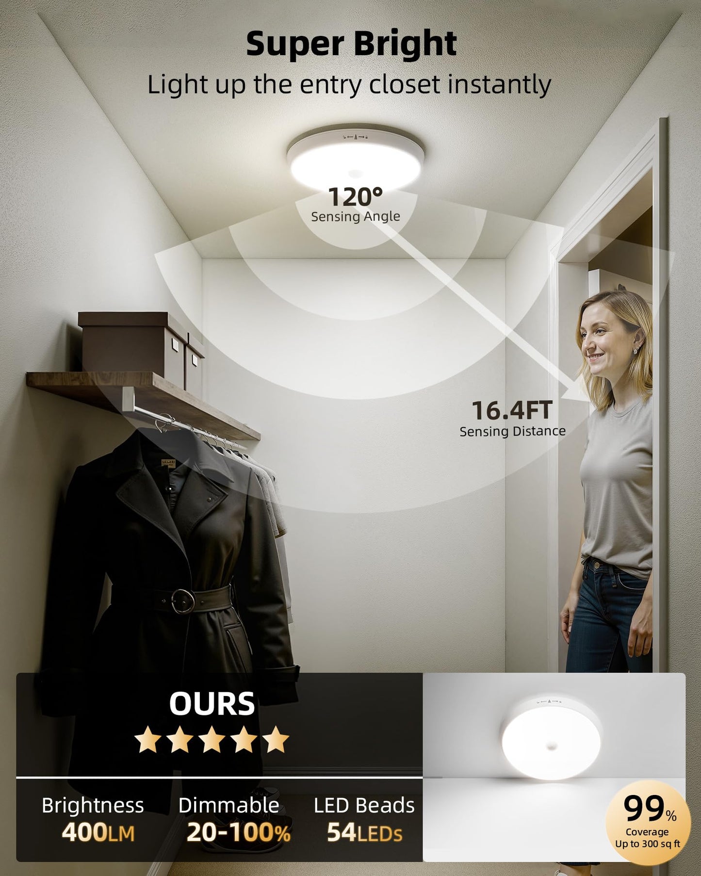 EZVALO Motion Sensor Light Indoor, 3-Pack, 10000mAh, 400LM, LED, Dimmable, Remote Control, Flush Mount, 3 Color Modes