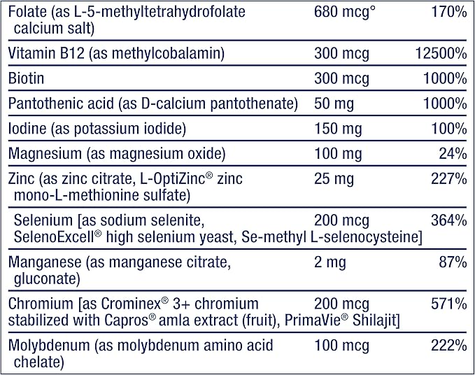 Super Omega-3 Fish Oil, Sesame & Olive Extract with Multi-Vitamin & Mineral - 120 Softgels & 120 Tablets