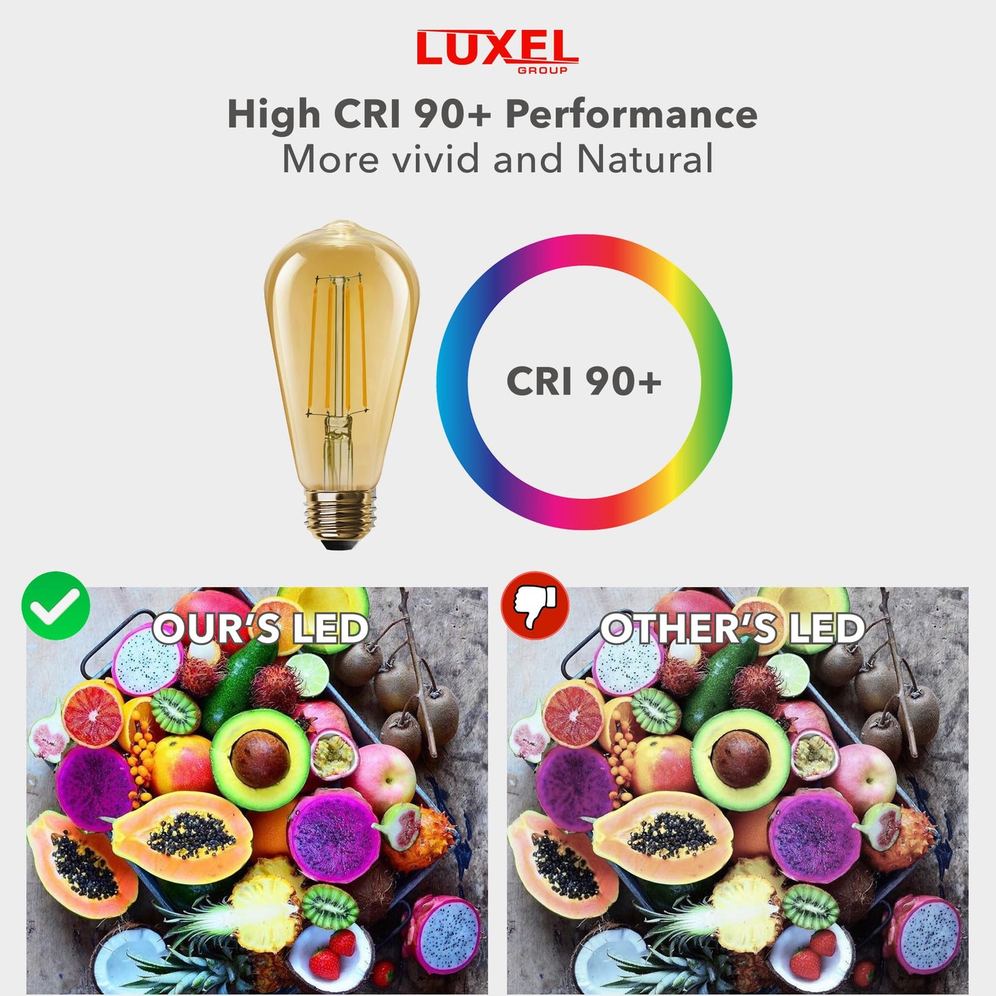 Vintage Led Edison Bulbs St19 (St64) - 8.8W Equivalent 75W - Dimmable High Brightness Soft White 2700K Antique Led Filament Bulbs - 800 Lumens - E26 Medium Base - 3Pk (Amber Glass)