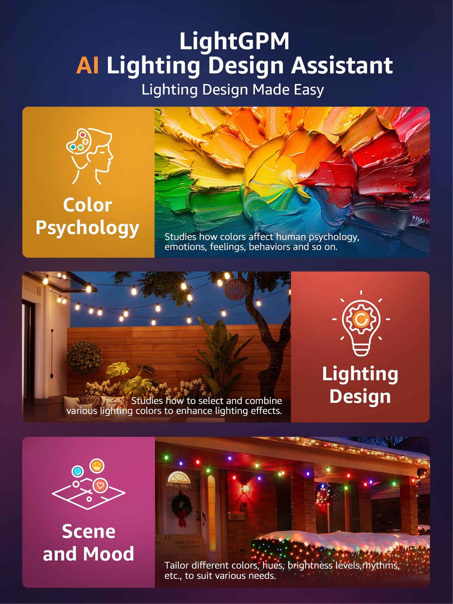 Lepro ZB1 AI Smart Outdoor String Lights APP Control, 54(42+12) ft RGB+IC+Warm White Outdoor Lights 15 LED Bulbs, Alexa Google Home Enable, AI Generated Lighting LLM, NO Remote 2.4 GHz WiFi+Bluetooth